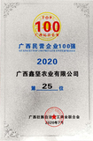 2020年廣西民營企業100強第25位